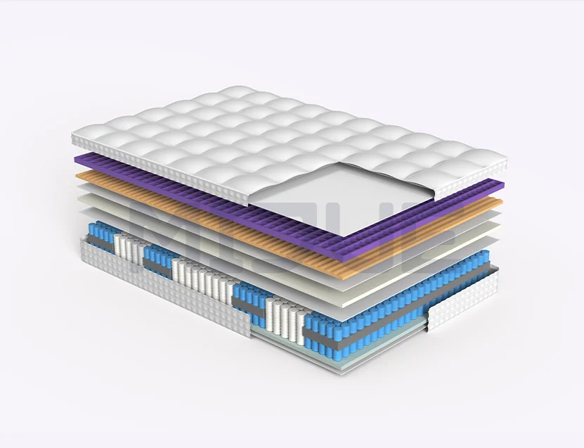 3D model design for wholesale hybrid mattresses to support customized manufacturing