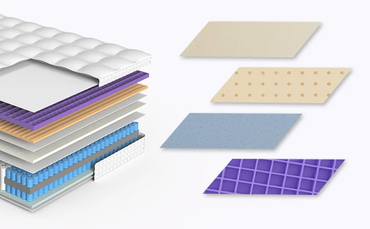 Hybrid mattress cross-section with four material samples: memory foam, , latex, gel memory foam, tpe