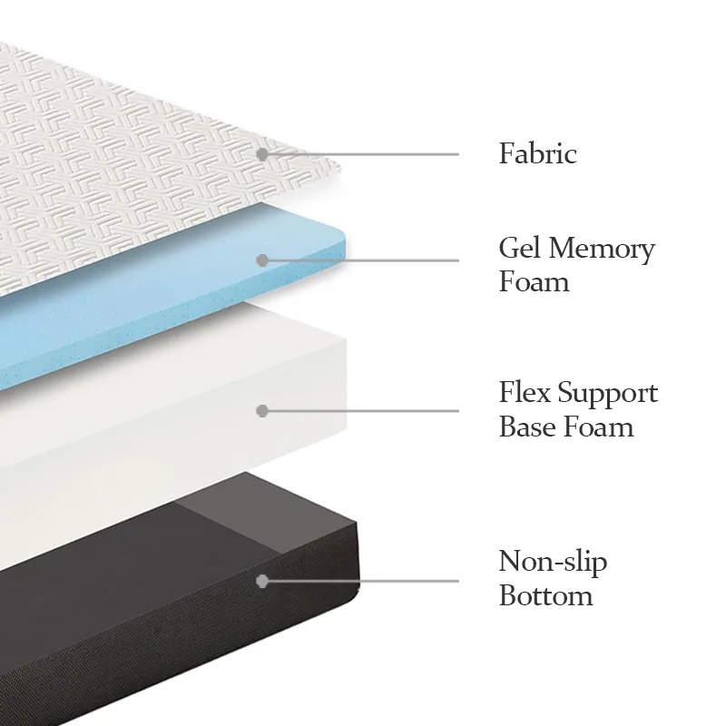 folding-mattress-layers