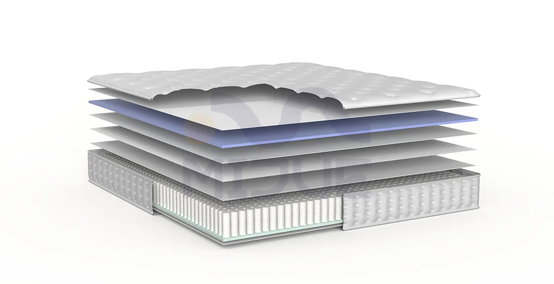 5 inch individual pocket spring mattress 3d construction