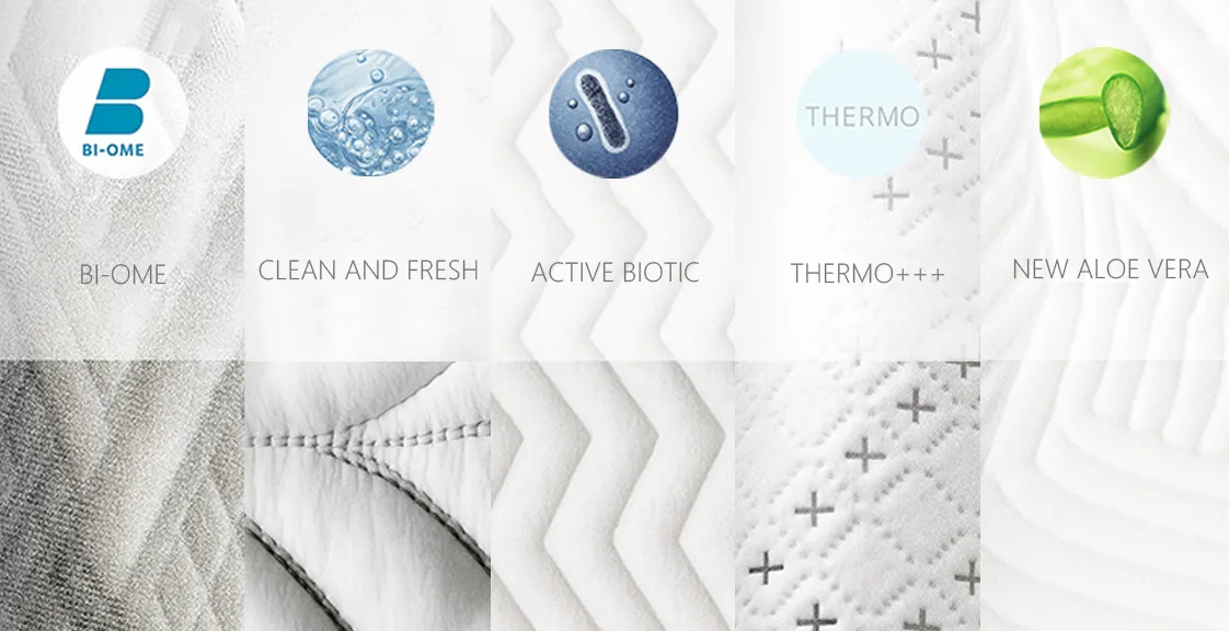 Mattress cover materials showing breathable fabrics