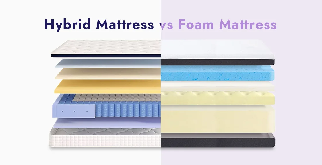 Diagram showing the internal structure of a hybrid mattress vs memory foam , highlighting layers such as coils, foam, and comfort materials