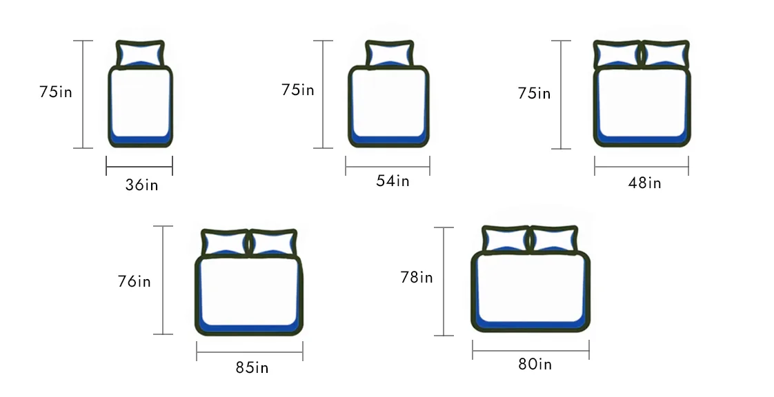 Mattresses of different sizes