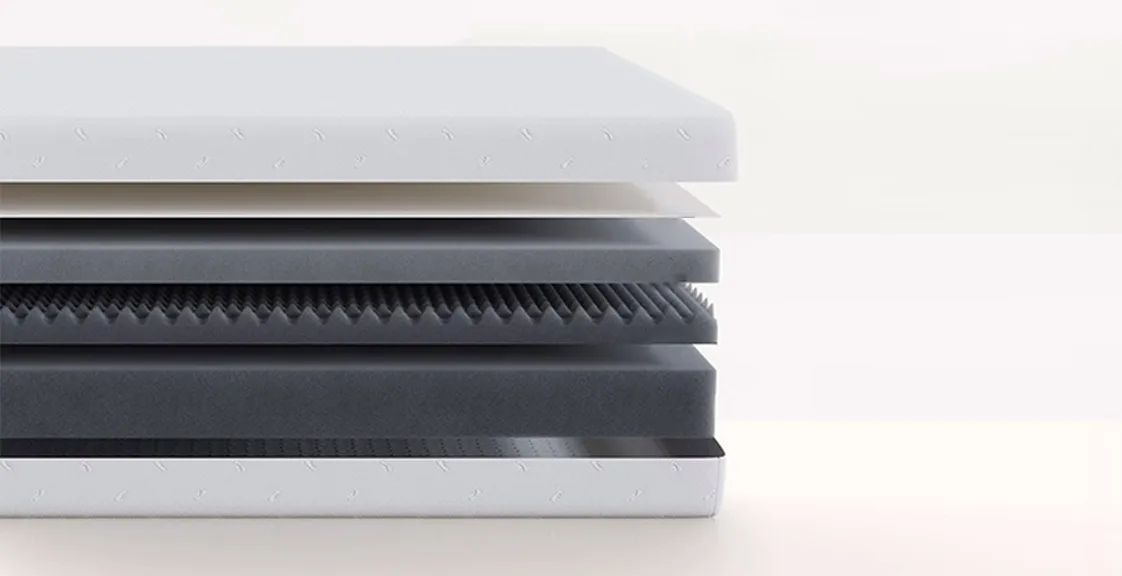 Six-layer mattress diagram showing cover, comfort foams, and support core