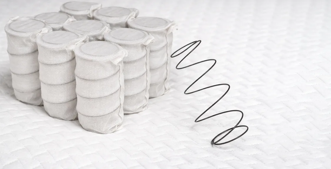 Spring mattress coil type