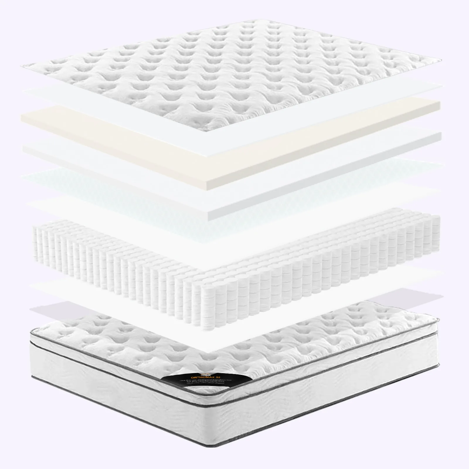 Layered structure of a classic spring mattress
