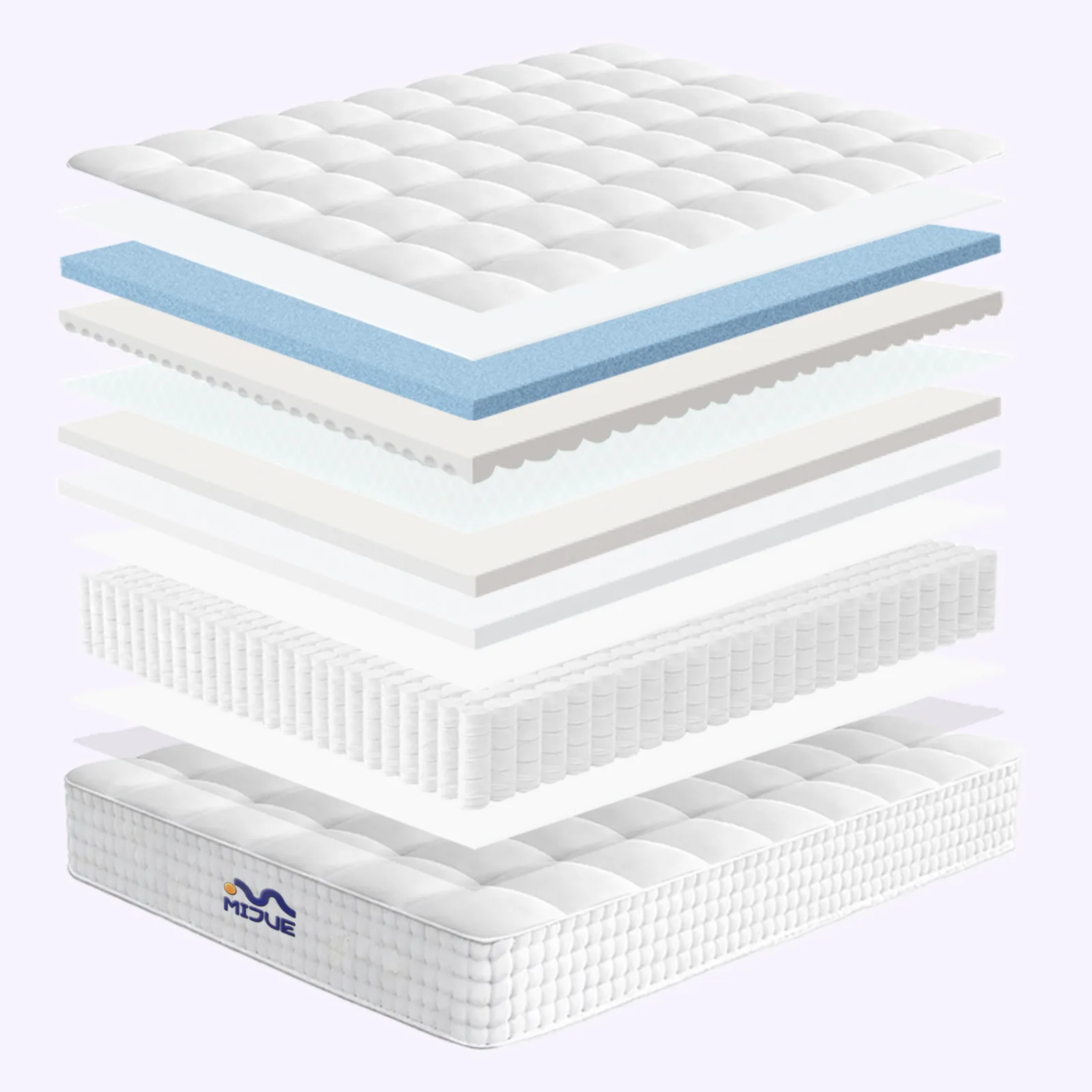 Layered structure of a coolcloud hybrid mattress