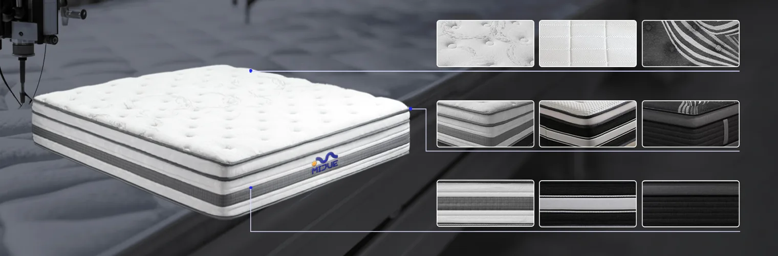 Hybrid mattress layered structure with comfort and support materials