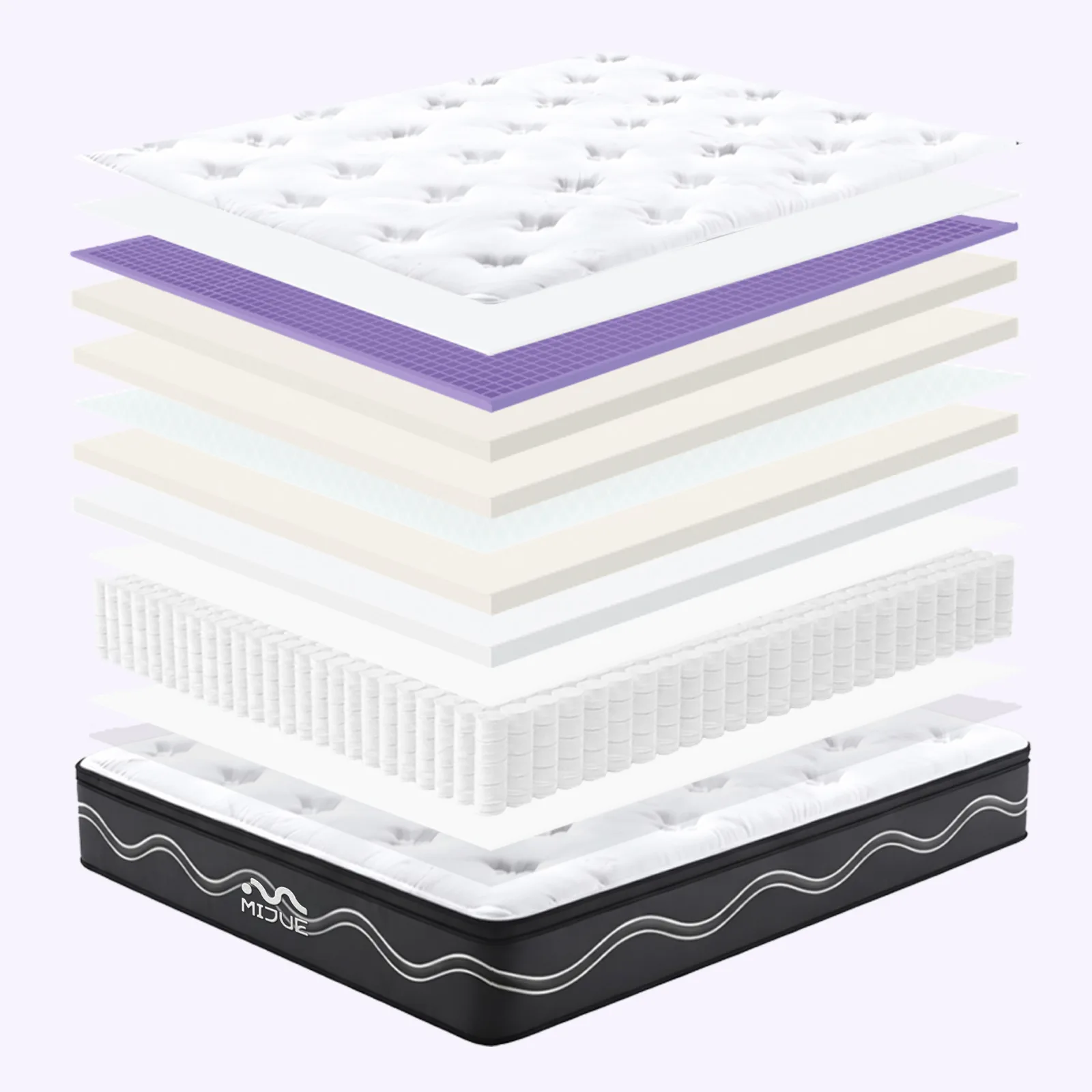 Layered structure of a forestair hybrid mattress