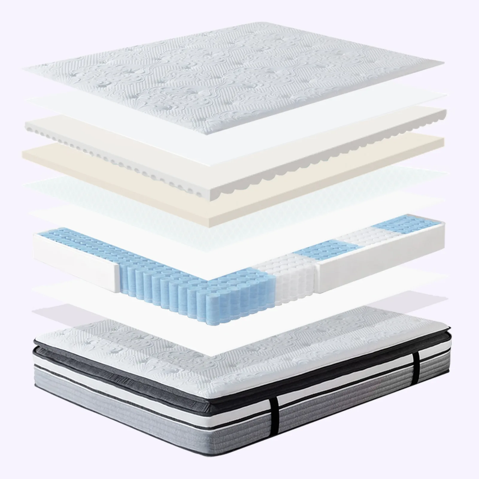 Layered structure of a luxe spring mattress