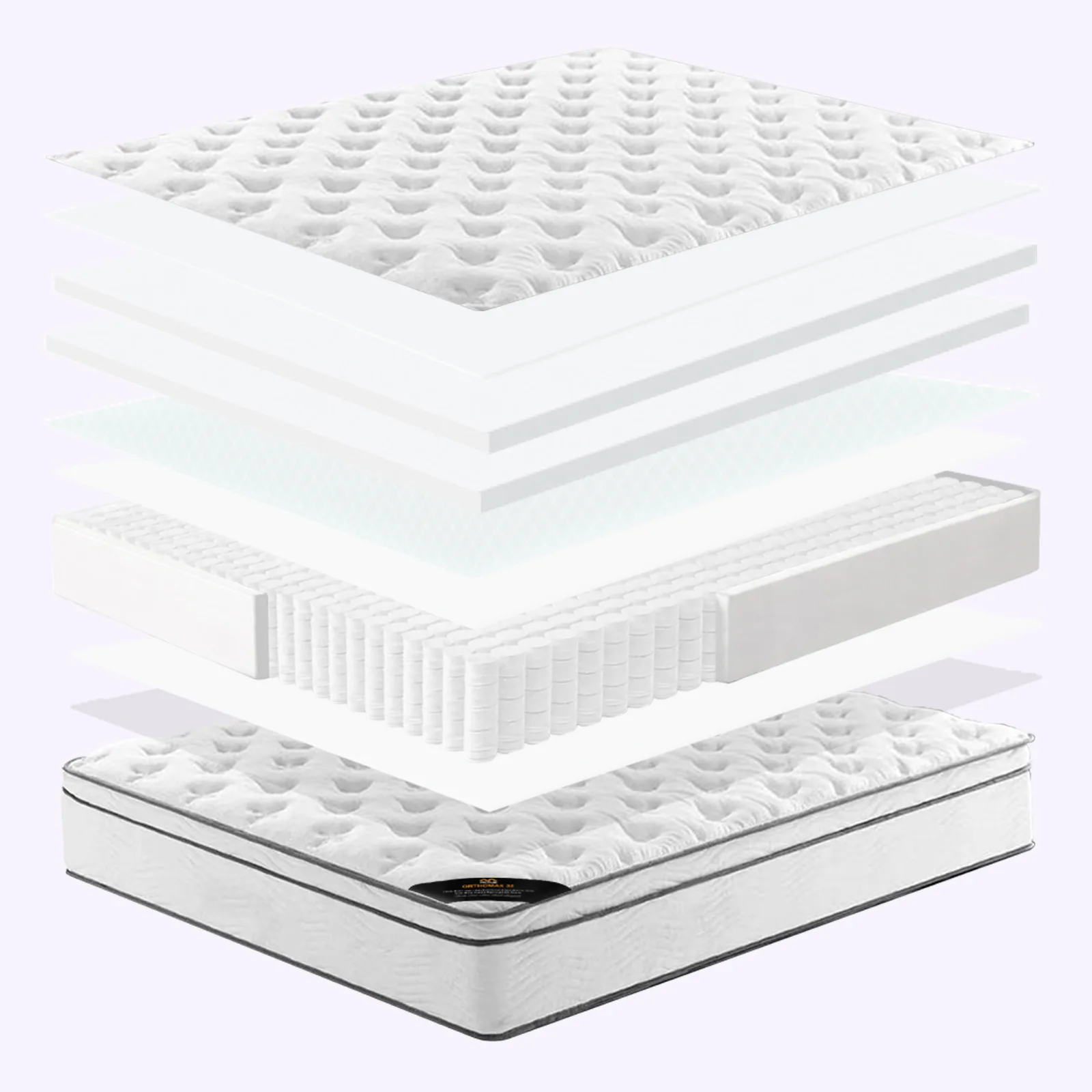 MIJUE premium spring mattress layered structure