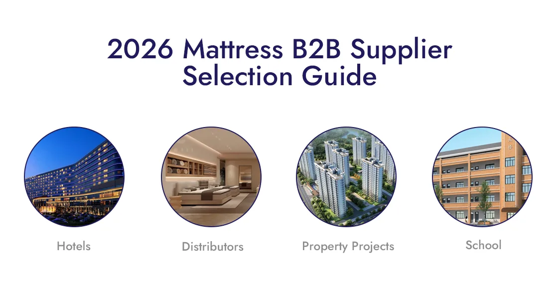 2026 mattress B2B supplier selection and bulk procurement risks