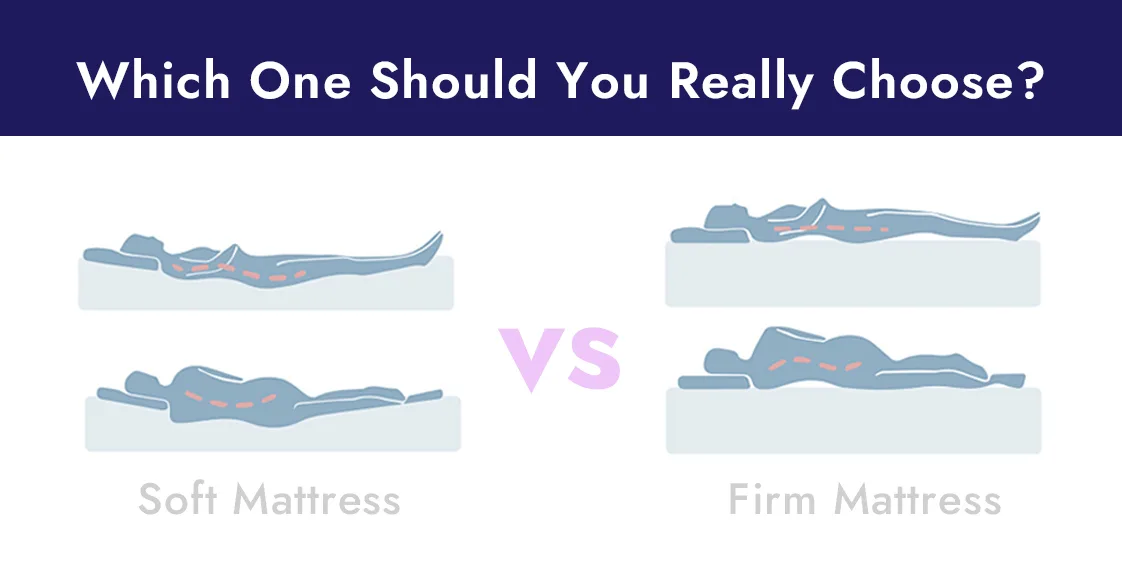Firm vs soft mattress guide illustrating differences in mattress firmness