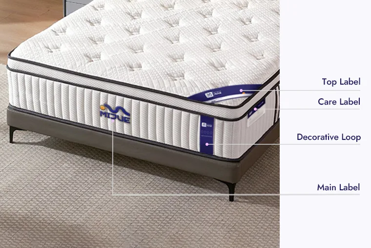 Mattress design showing labels, decorative loop and quilted fabric details