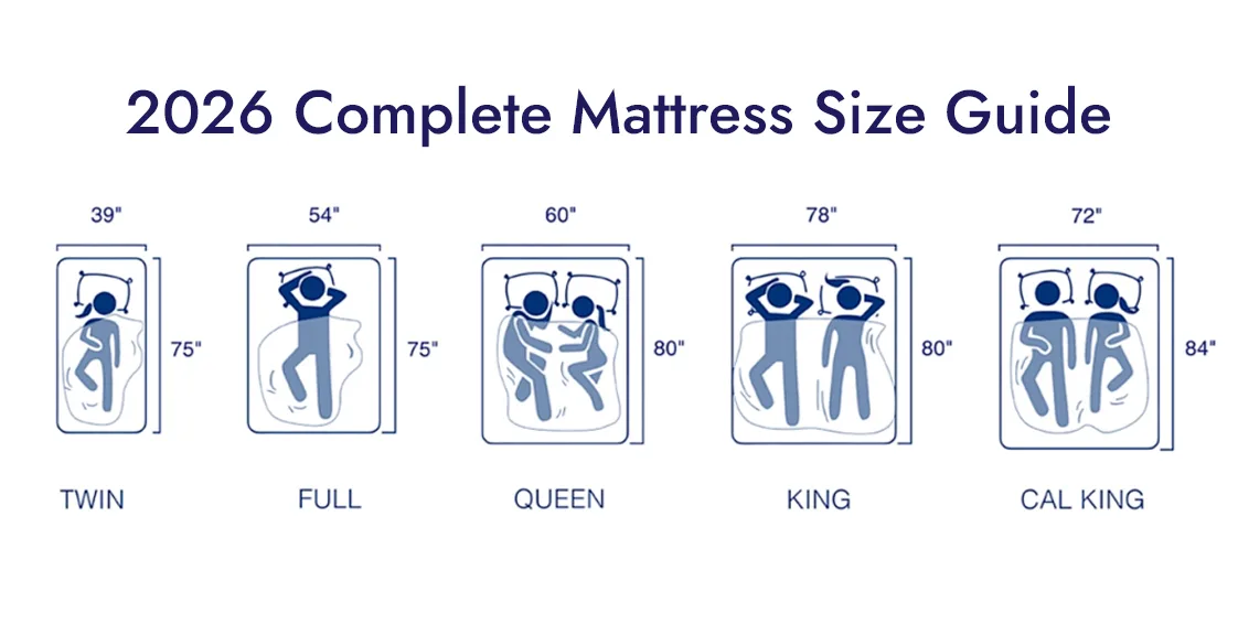 mattress size chart twin full queen king