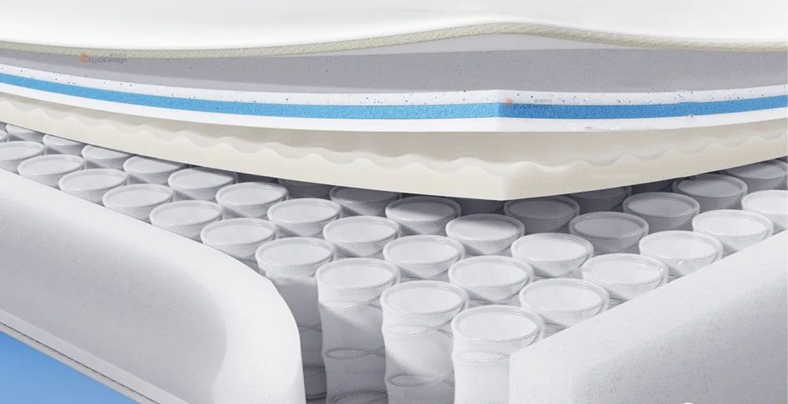 Cutaway view of a hybrid mattress with foam and springs
