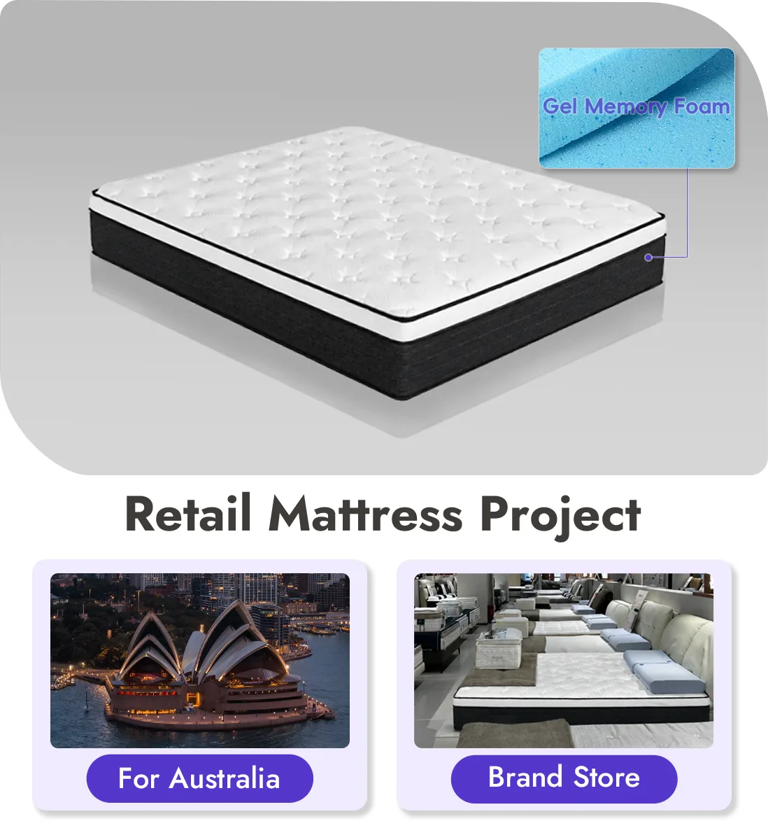 MIJUE spring mattress project for a brand store in the Australia